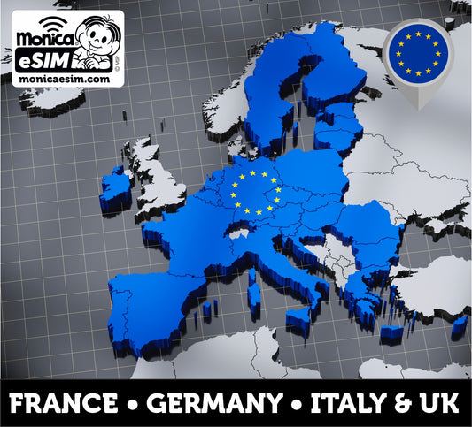 França, Alemanha, Itália & Reino Unido